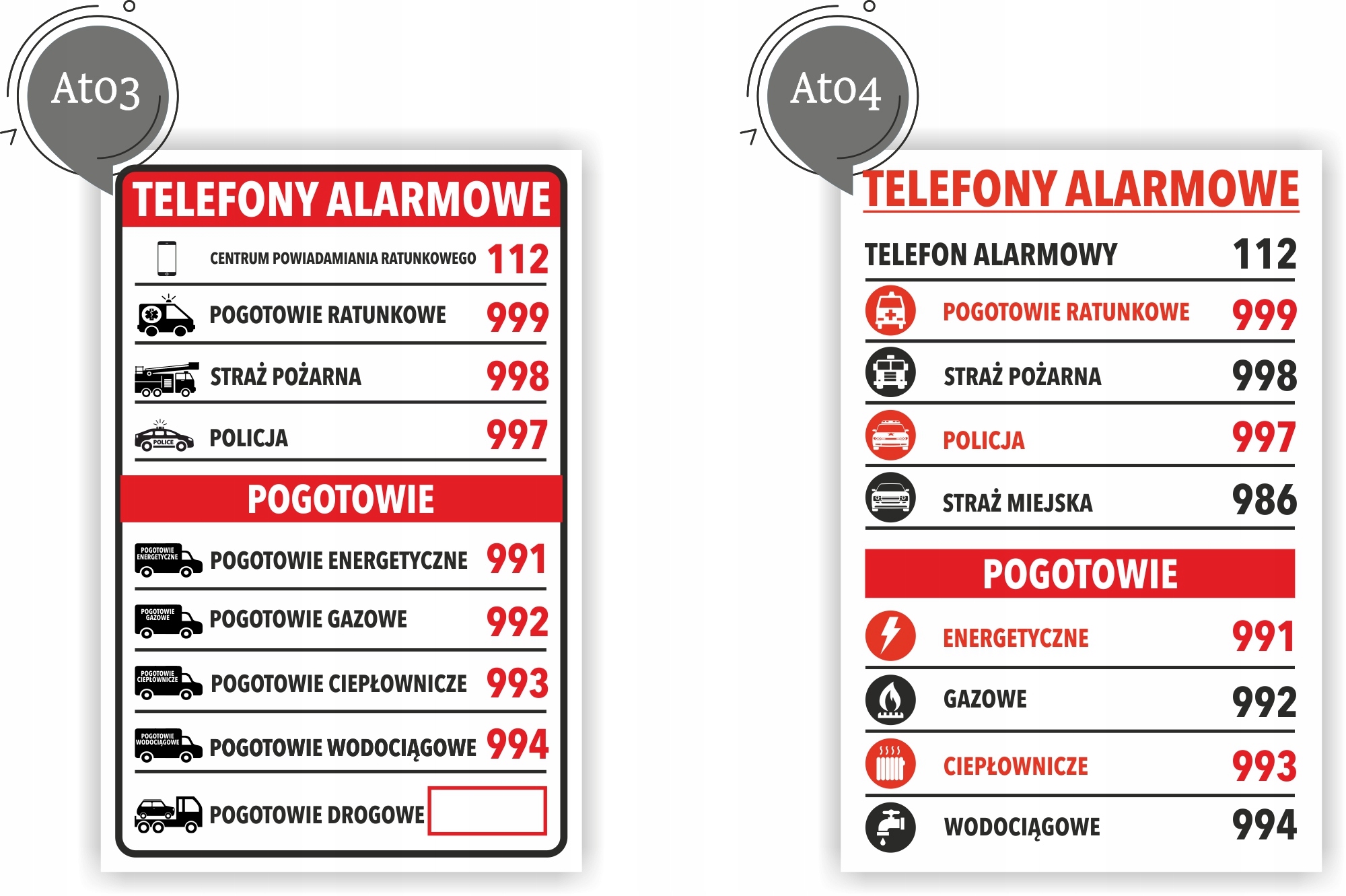 Tabliczka Telefony Alarmowe 40x30 Tablica informacyjna nierdzewna ALUMINIUM