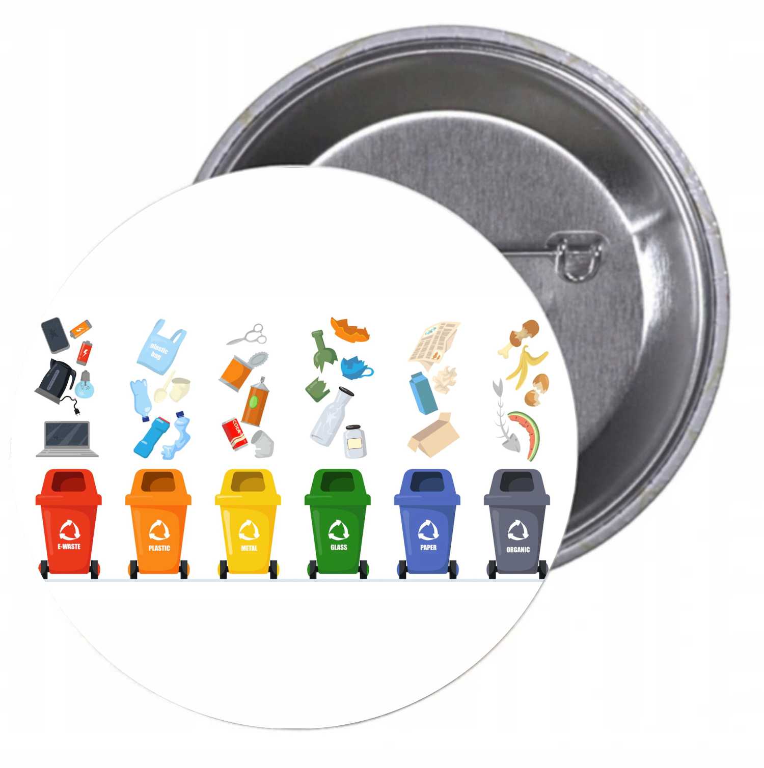 Przypinki buttony EKOLOGIA RECYKLING