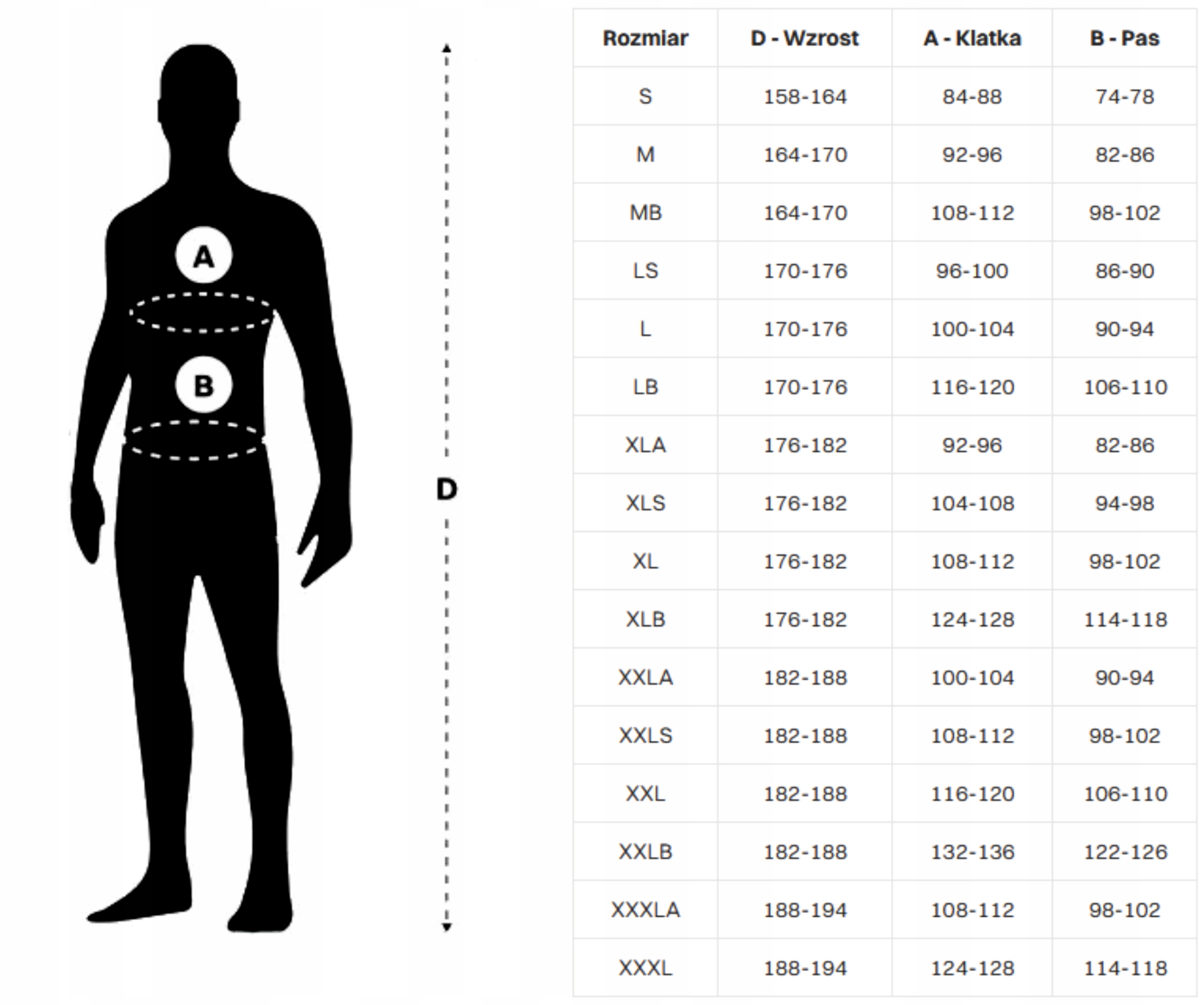 bluza Z WŁASNYM HAFTEM LOGO odzież robocza firmowa 5 szt.