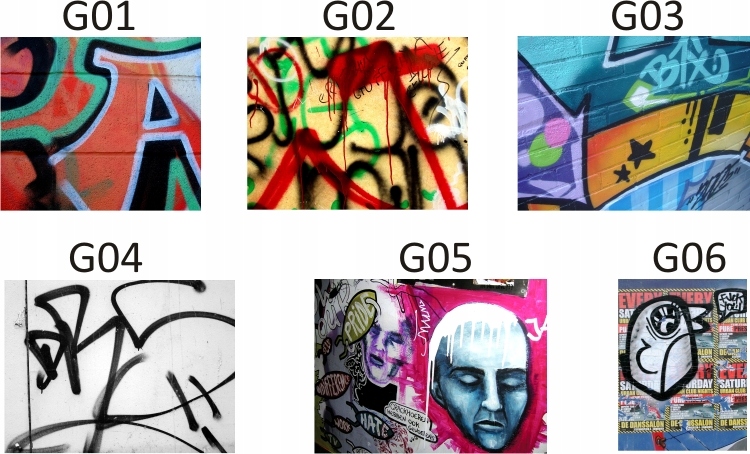 FOTOTAPETA GRAFFITI obrazy na ścianach murale