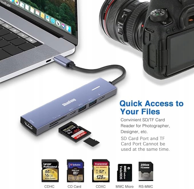 ShanFeng Hub USB C 4K 60 Hz, 7 w 1 adapter z HDMI, 100 W PD, 10 Gbps