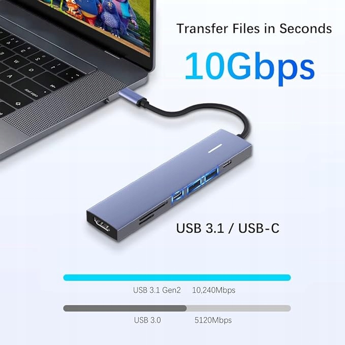 ShanFeng Hub USB C 4K 60 Hz, 7 w 1 adapter z HDMI, 100 W PD, 10 Gbps