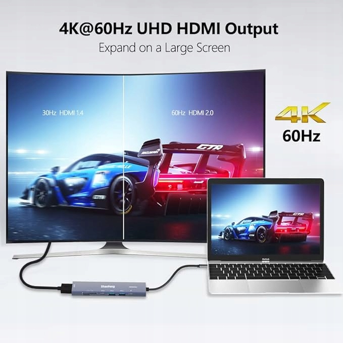 ShanFeng Hub USB C 4K 60 Hz, 7 w 1 adapter z HDMI, 100 W PD, 10 Gbps