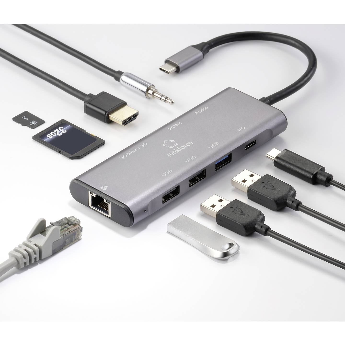 Stacja dokująca USB C HUB ADAPTER SD Przejściówka z USB do HDMI 4K