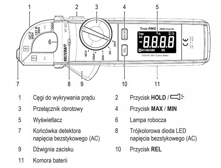 Miernik cęgowy 600 V/AC cyfrowy WYŚWIETLACZ MAX/MIN 100A VOLTCRAFT True RMS