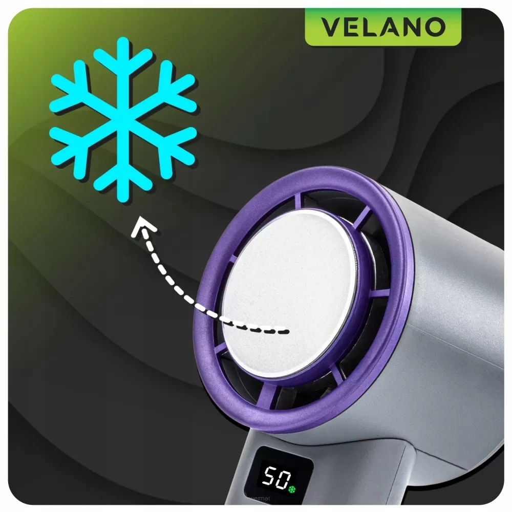 Wentylator RĘCZNY podróżny AKUMULATOROWY 4000mAh wyświetlacz REGULACJA