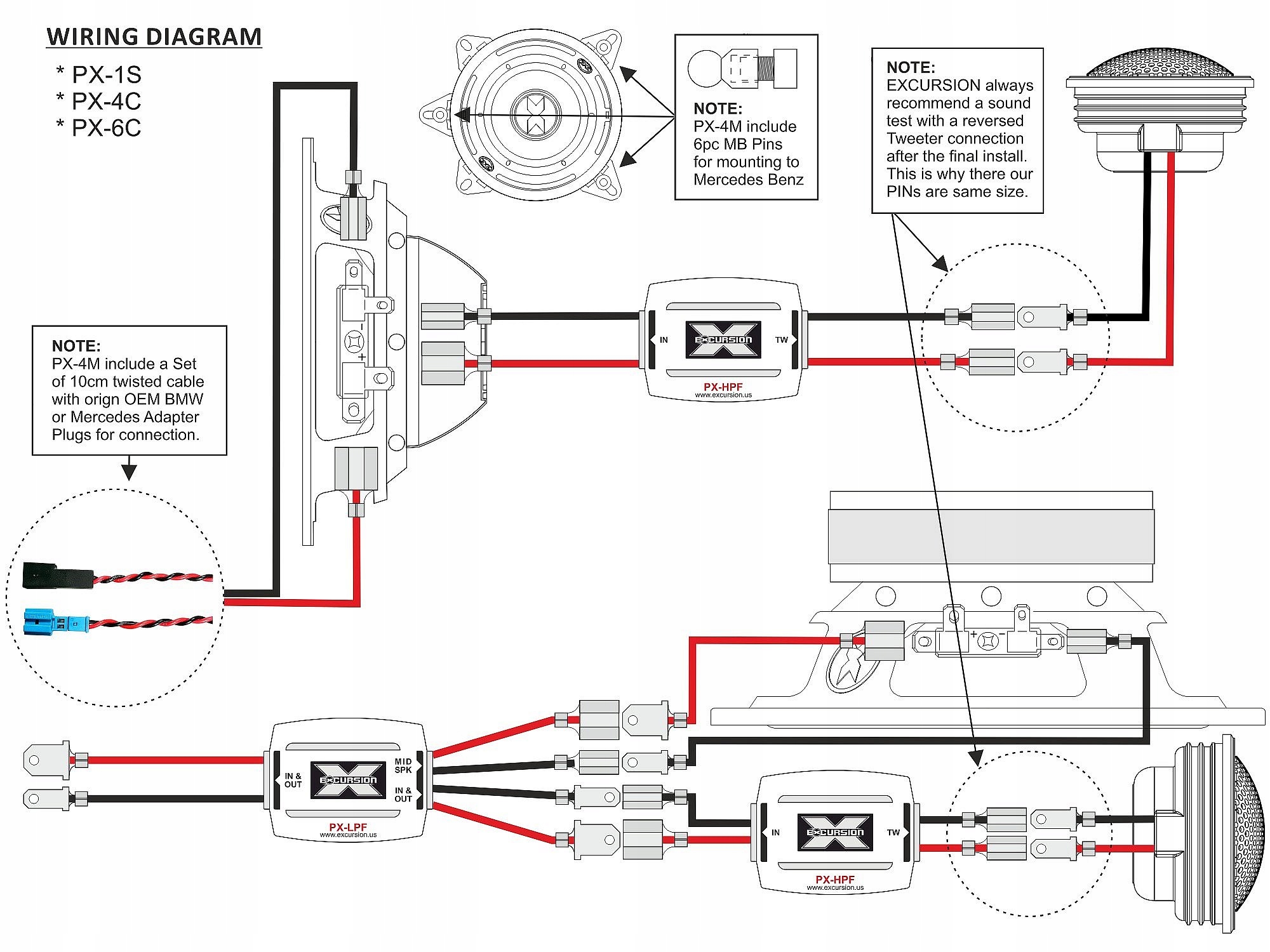 Głośniki wysokotonowe Excursion TWEETERY 200W