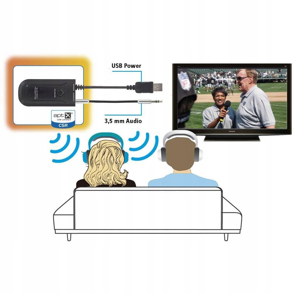 Nadajnik TRANSMITER adapter Bluetooth audio Jack 3.5 mm technologia AptX