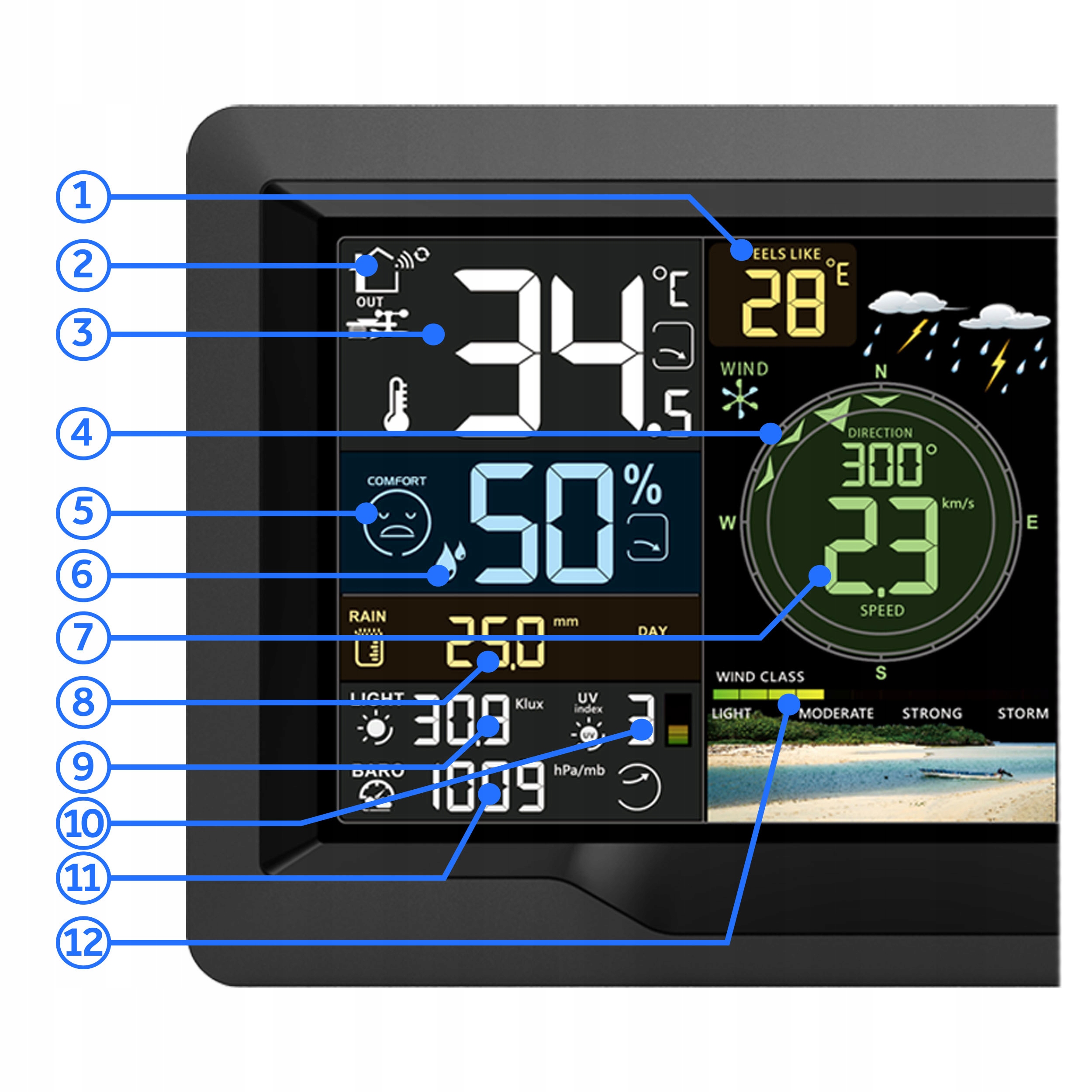 Stacja pogody profesjonalna PROGNOZA pogodowa WI-FI SOLAR APLIKACJA WIATR