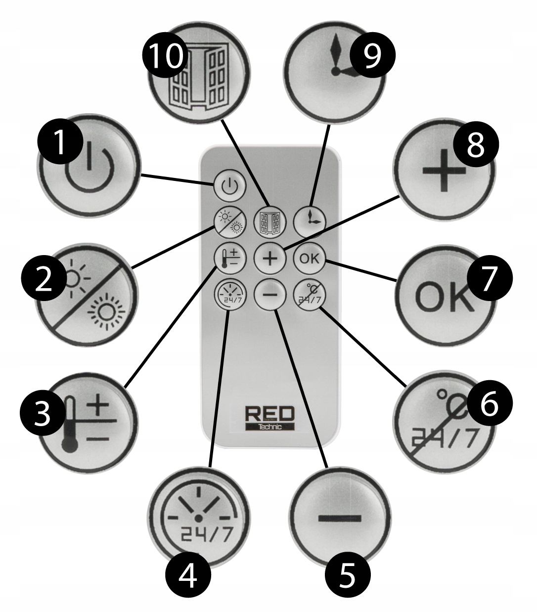 KURTYNA powietrzna GRZEJNIK ceramiczny TERMOWENTYLATOR ścienny 2000W PILOT