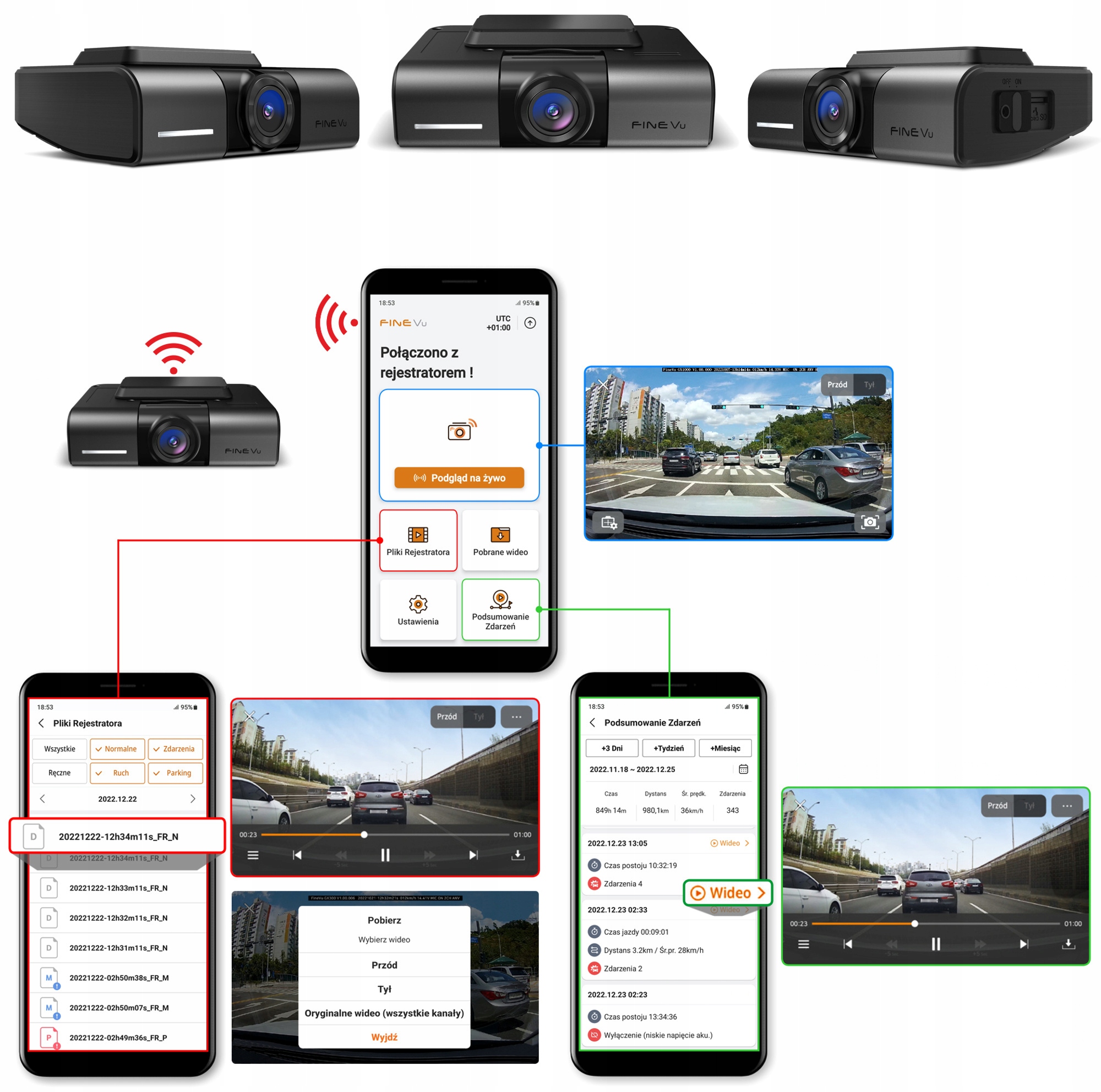 Rejestrator FineVu GX1000 wideorejestrator QHD QHD Wi-Fi GPS RADARY