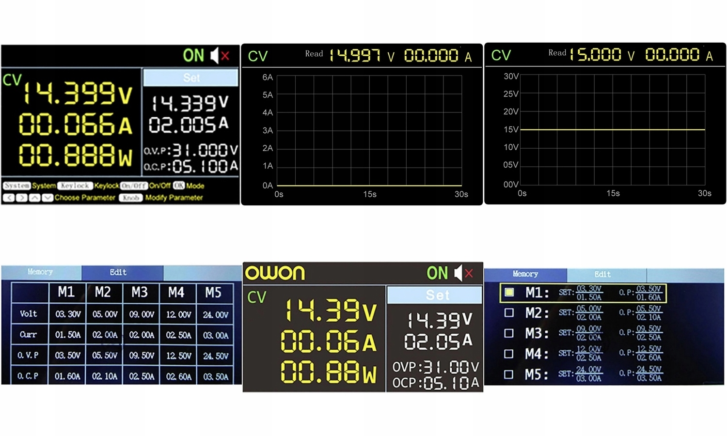 Zasilacz laboratoryjny regulowany 0-30V 0-5A 150 W