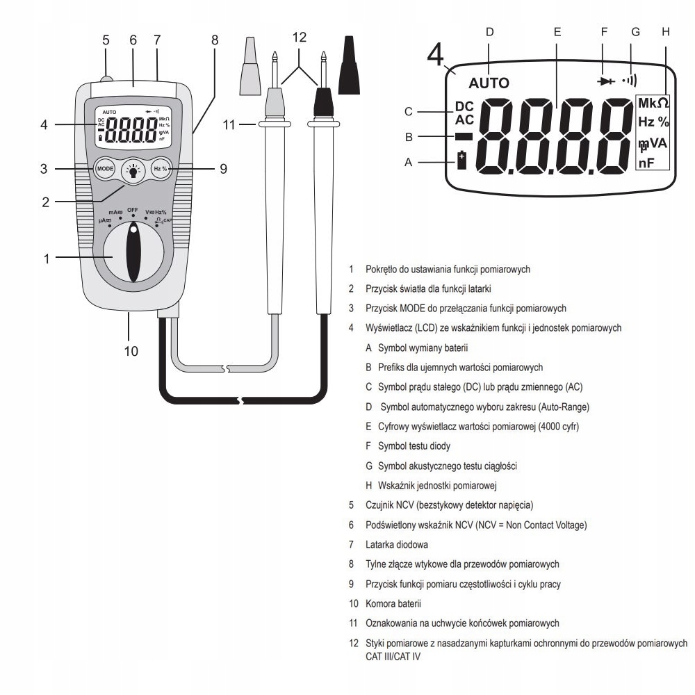 Multimetr MIERNIK CAT IV cyfrowy specjalistyczny 600 V latarka IP 54 TESTER