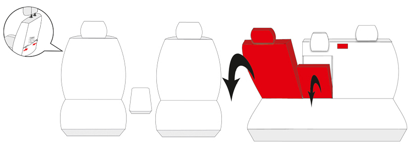 Pokrowce na fotele samochodowe szyte na miarę do MG HS od 2024