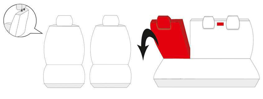 Pokrowce na fotele samochodowe szyte na miarę do Hyundai i20 III od 2020