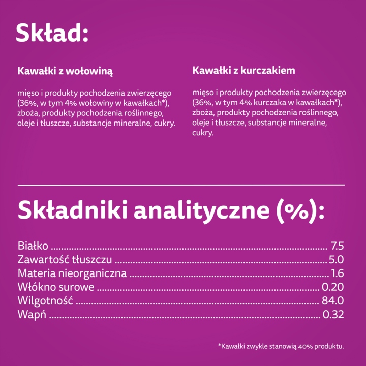 WHISKAS JUNIOR MOKRA KARMA DLA KOCIĄT WOŁOWINA KURCZAK W SOSIE 4 X 85 G