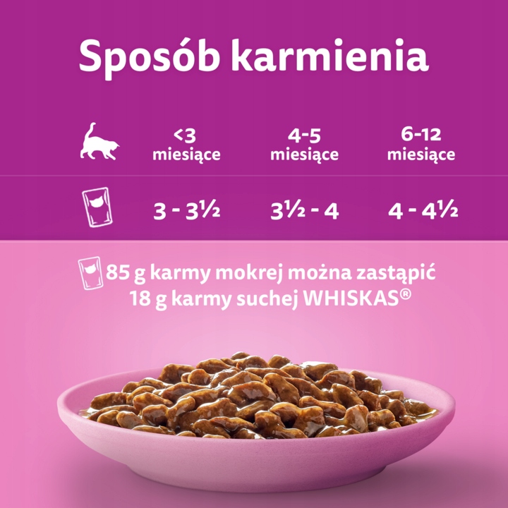 WHISKAS JUNIOR MOKRA KARMA DLA KOCIĄT WOŁOWINA KURCZAK W SOSIE 4 X 85 G