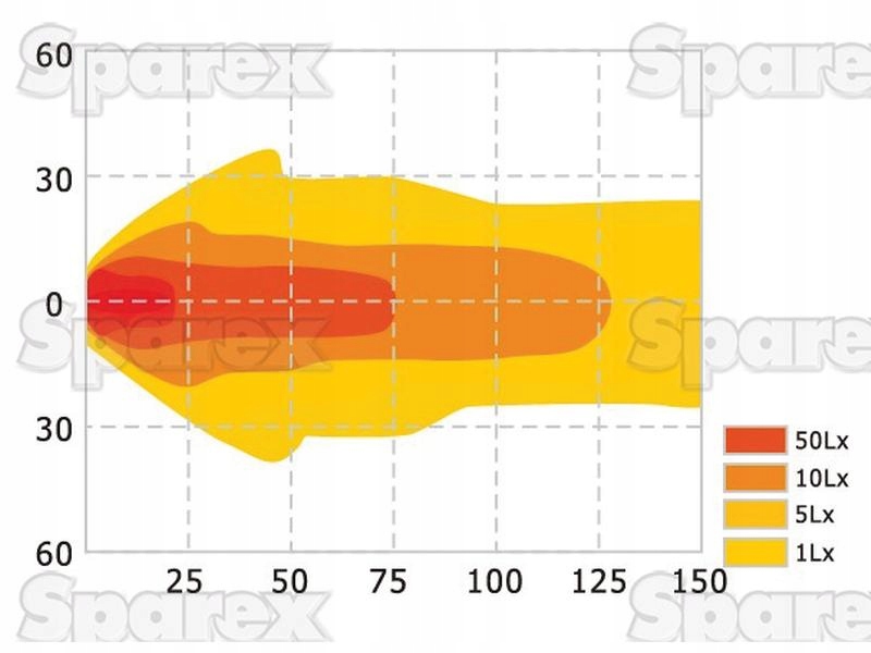 Lampa Robocza Led przód góra Fendt Massey Ferguson