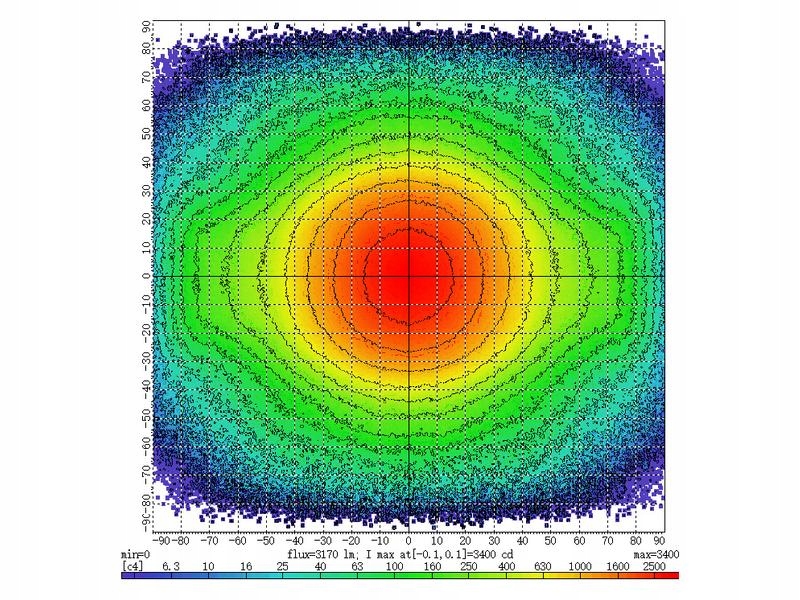 LED Lampa robocza - Reflektor LED dużej mocy, Class 3, 4650 Lumeny, 10-30V