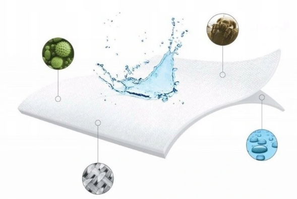 Ochraniacz na materac 140x70 PKW 13.92.12.0