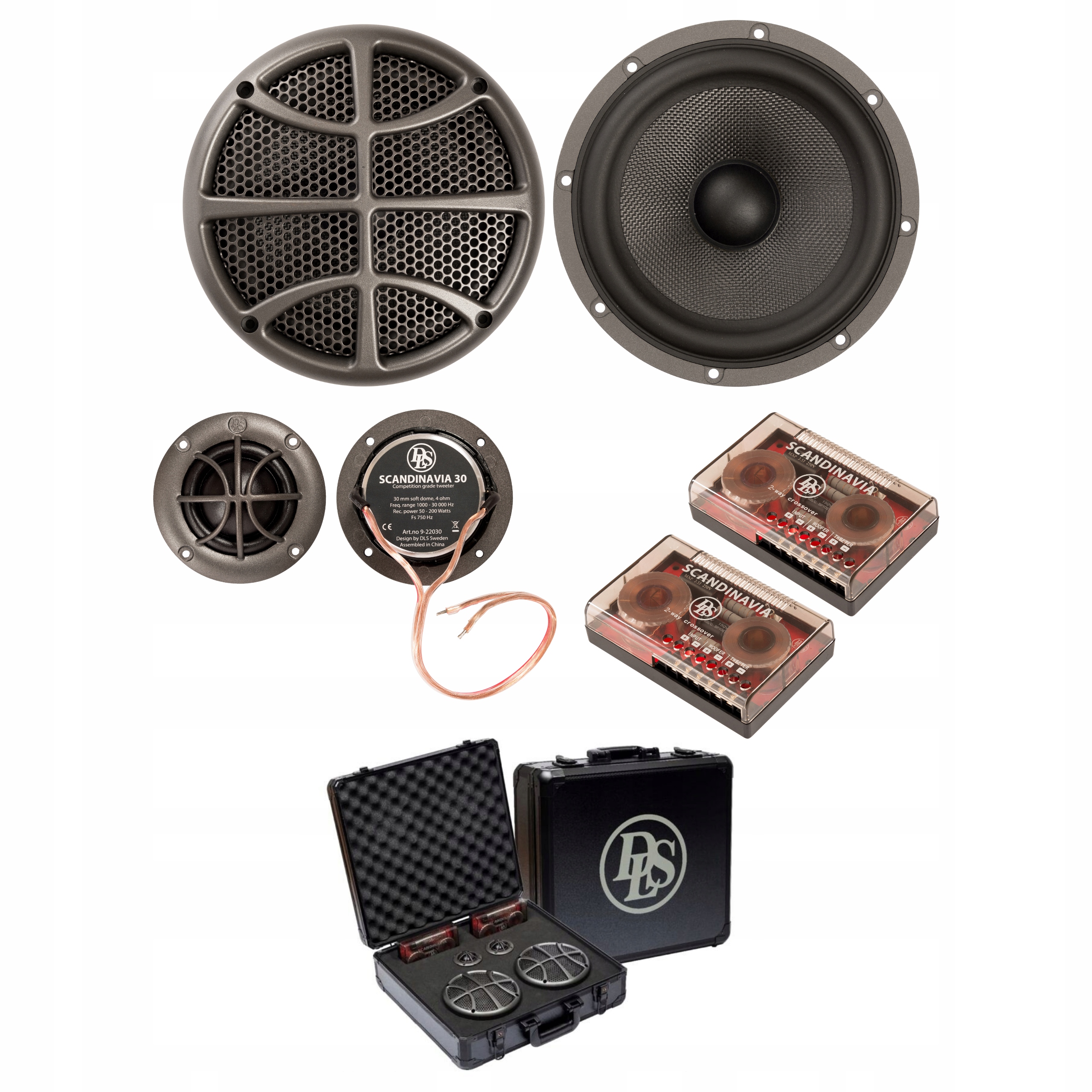 DLS Scandcase 2 zawartość zestawu