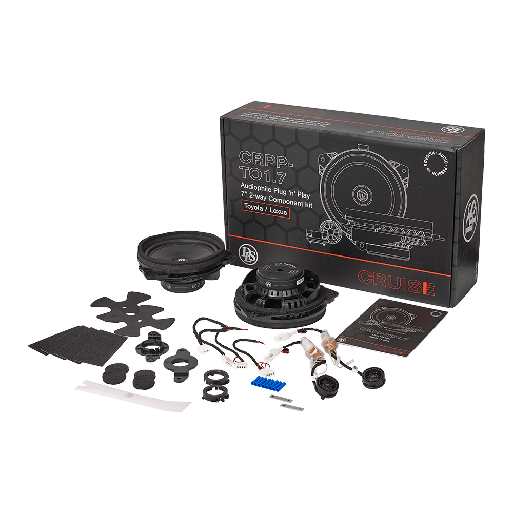 DLS Cruise CRPP-TO1.7 zawartość zestawu