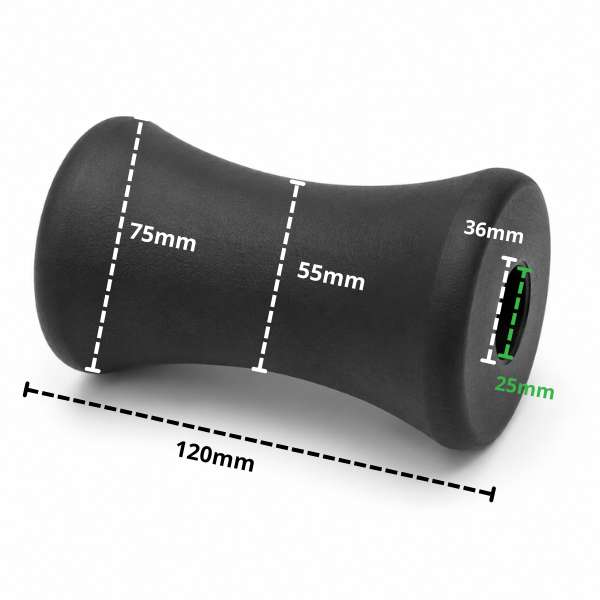 Rolka dociskowa Typ B 25 mm – wymiary