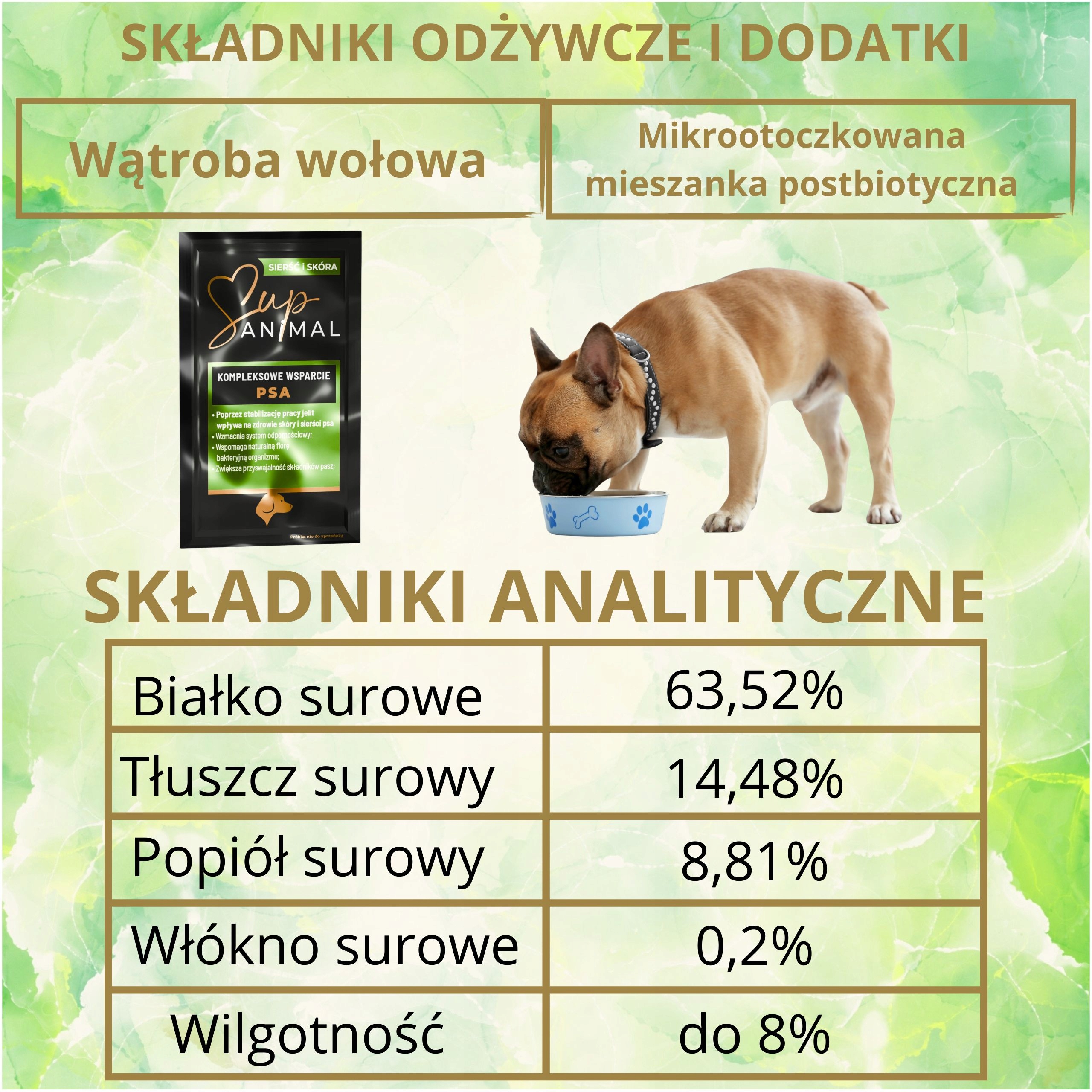 POSTBIOTYK DLA PSA MAŚLAN SupANIMAL ZDROWA SKÓRA SIERŚĆ JELITA DODATEK KARM