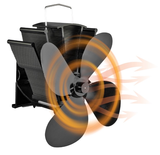 Wentylator na rurę kominkową Siroc 4 wentylator kominkowy zasilany ciepłem