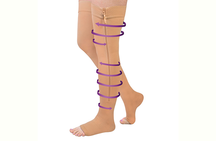 Pończochy kompresyjne z zamkiem samonośne L/XL zakolanówki uciskowe