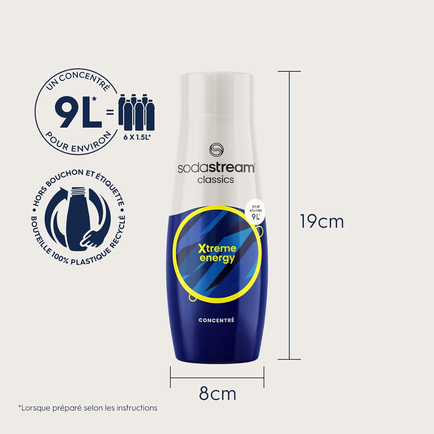 Sirop SodaStream Energy 440 ml