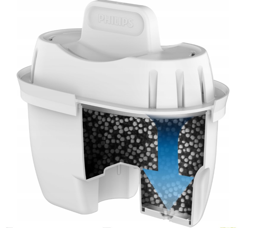 Cartouche de filtre à eau Philips pour bouilloires, 6 pièces (AWP212)