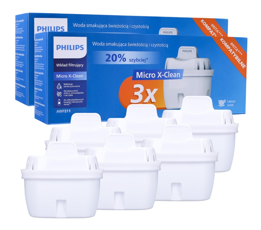 Cartouche de filtre à eau Philips pour bouilloires, 6 pièces (AWP212)