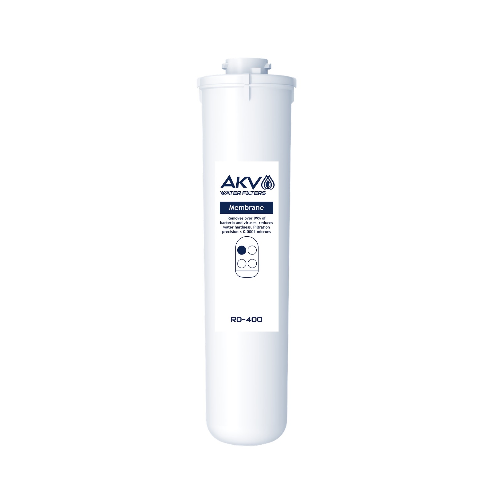AKV RO-400 — Élément filtrant à membrane pour systèmes d'osmose inverse, 400 GPD