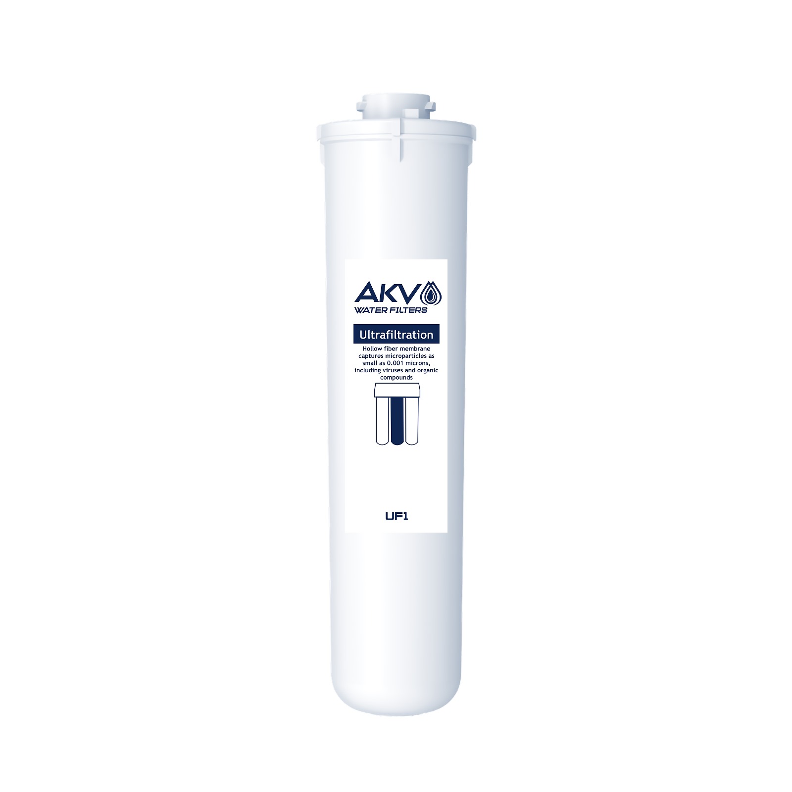AKV UF1 — cartouche de membrane d'ultrafiltration de remplacement, 0,001 micron (analogue du filtre K7B)