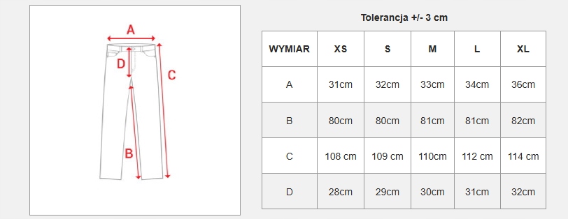 M'Sara Dżinsy Szwedy Niebieskie Szerokie Nogawki Denim r.XL