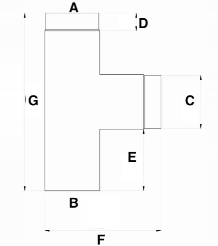 0bc79c8a9878bb52e334377c368b40a8