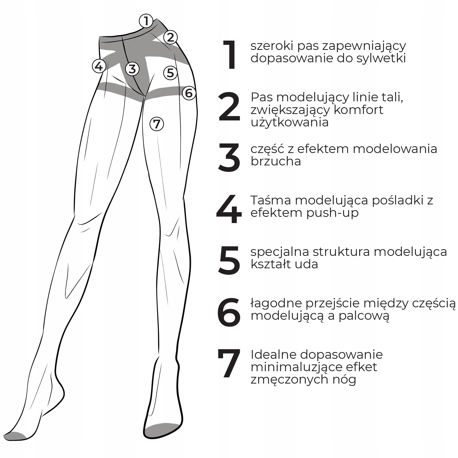 MODELUJĄCE RAJSTOPY DAMSKIE 20 DEN efekt push-up Czarne Gładkie MORAJ r.2