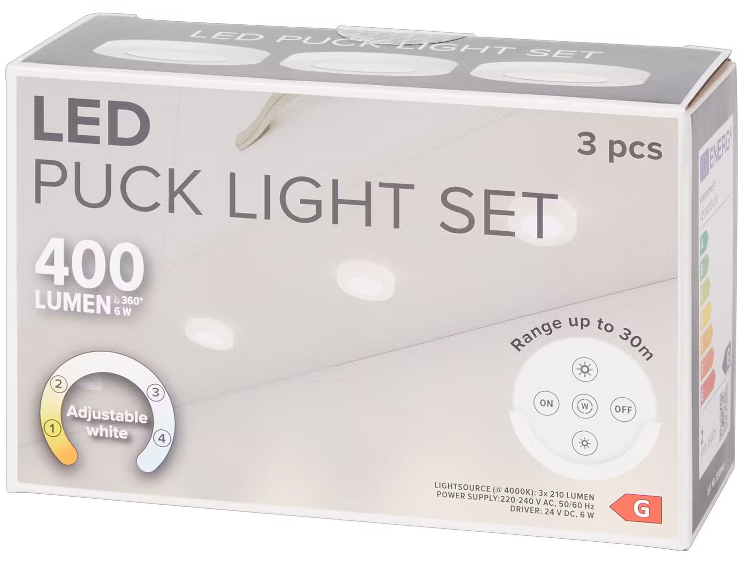 PolarisPL ZESTAW SWIATEŁ LED 3X2W 400LUMEN PILOT NOWOCZESNE OŚWIETLENIE TWOJEGO DOMU