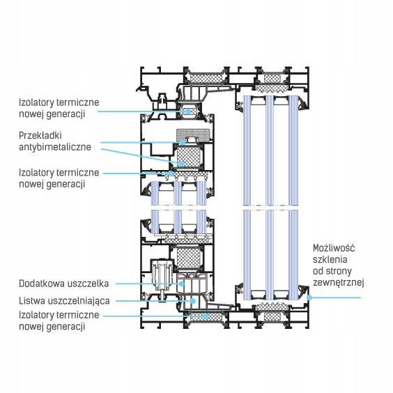 ^sitename% PROMOCJA System przesuwny HST ALUMINIUM CIEPŁE 3-SZYBY PolarisPL PROMOCJA System przesuwny HST ALUMINIUM CIEPŁE 3-SZYBY