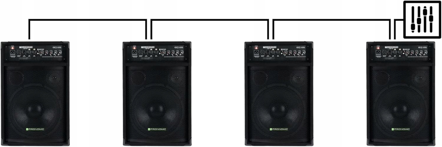 PolarisPL Pronomic KAM-12BT Aktywny Monitor Sceniczny z Bluetooth - 120 W (RMS)