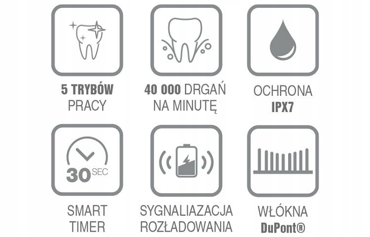 Szczoteczka elektryczna soniczna SD100C