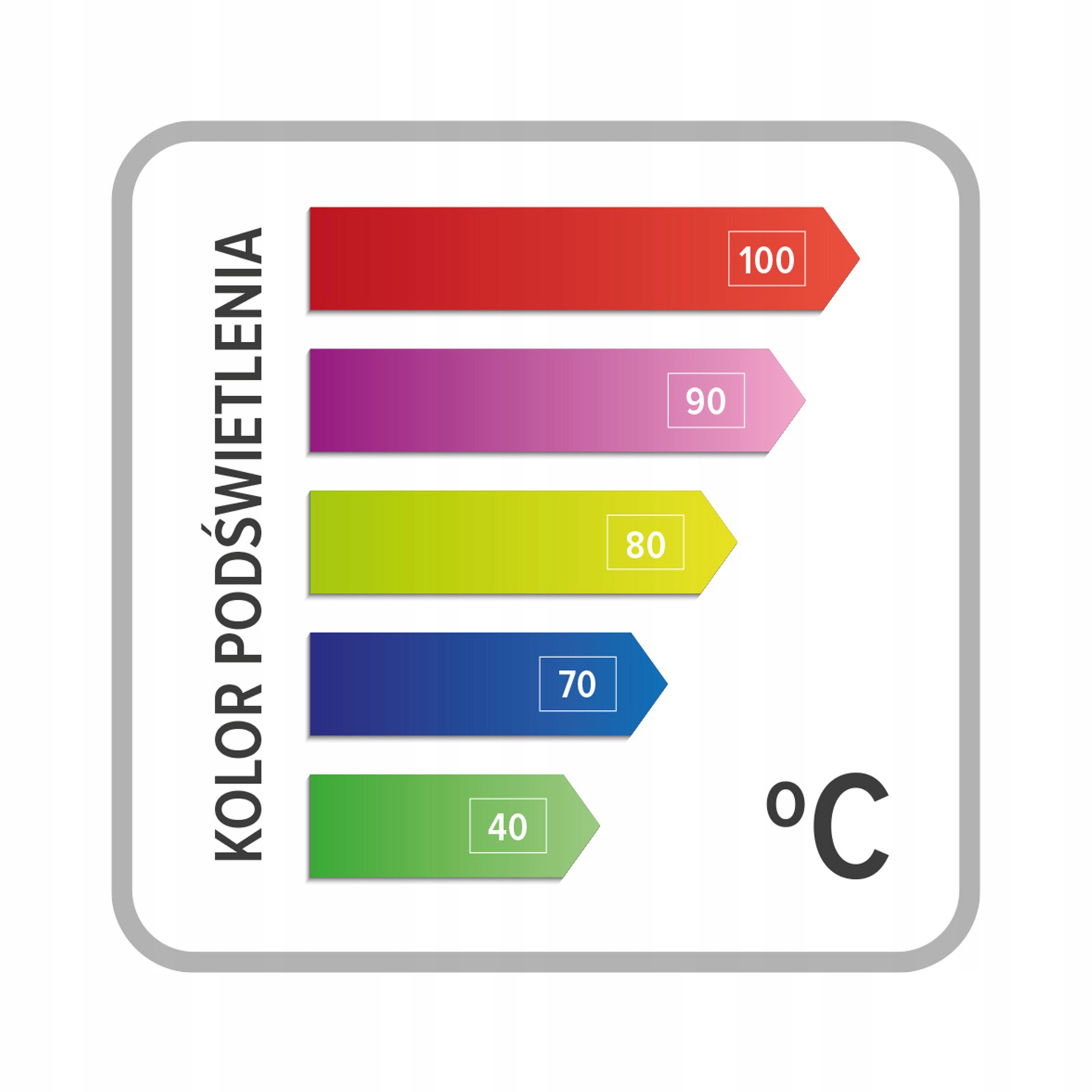 Czajnik elektryczny z regulacją temperatury 1,8l bezprzewodowy 2200w