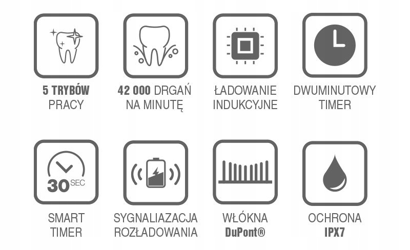 Szczoteczka elektryczna soniczna SD200C