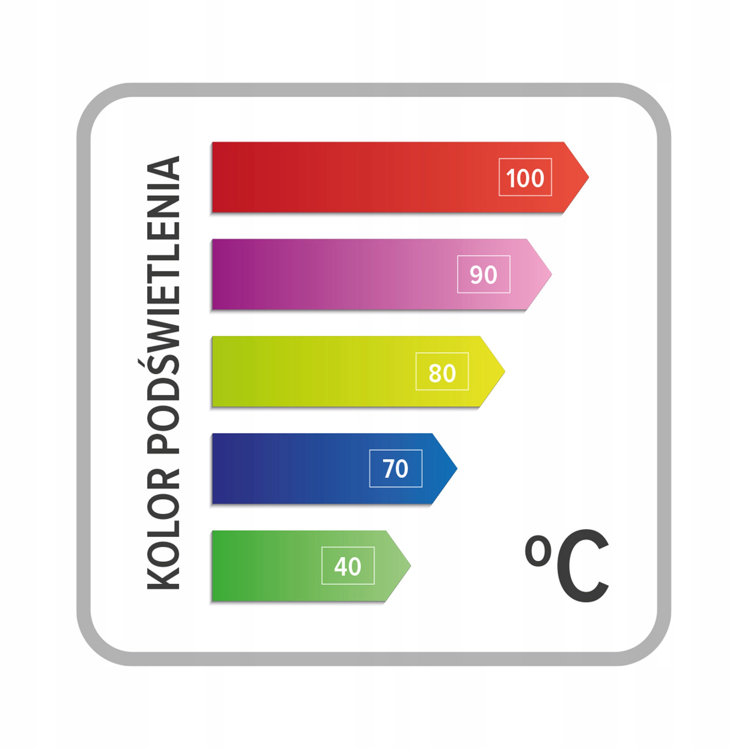 Czajnik Elektryczny Z Regulacją Temperatury 1,8l