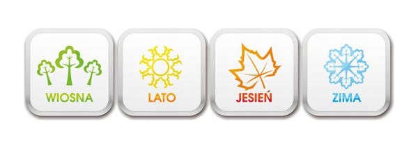 Donica technorattan ogrodowa 100 cm x 30 cm x 60cm