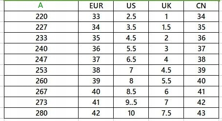 Imagine necunoscută