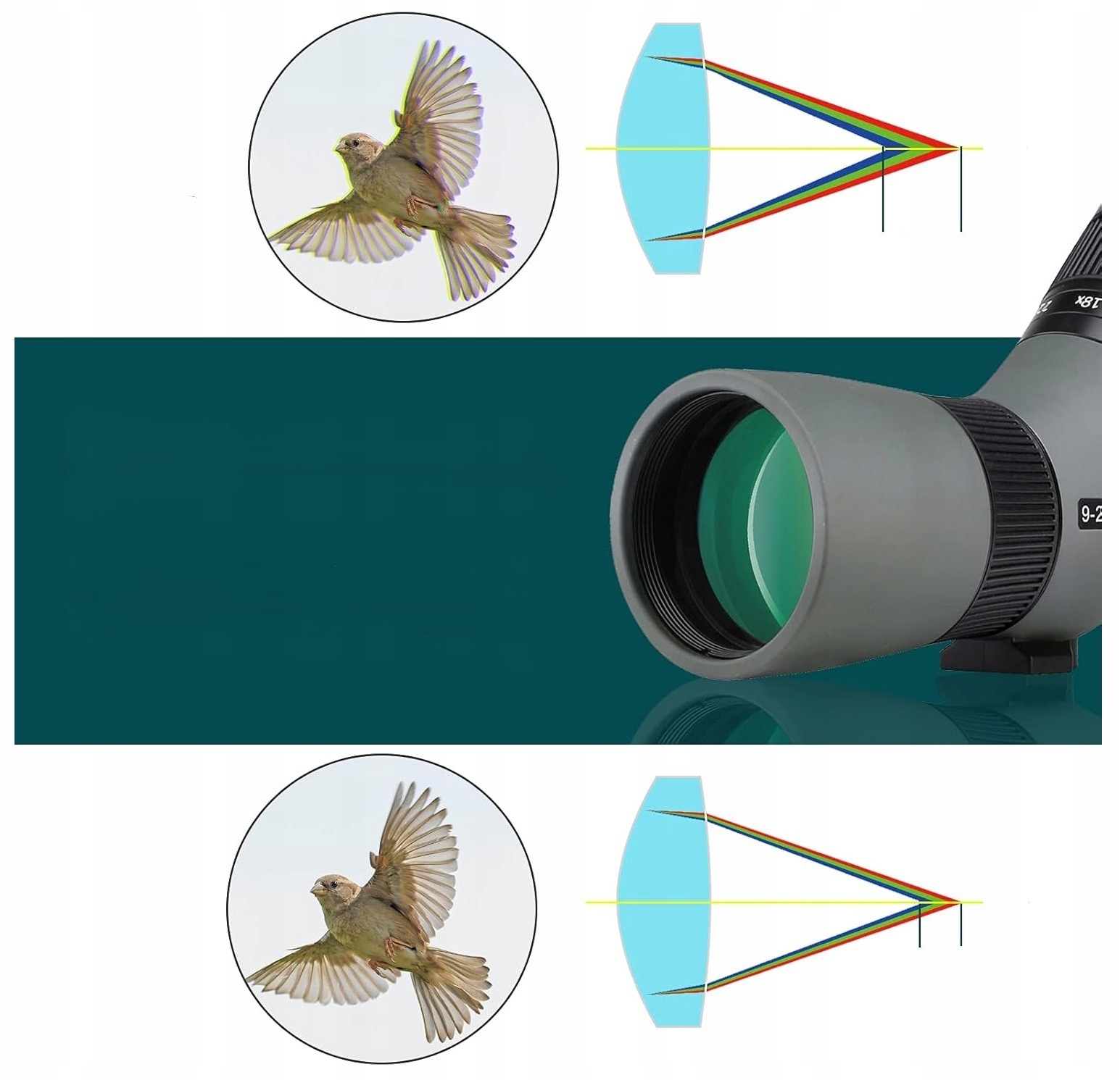 Luneta Obserwacyjna Ed 9-27X56 Fmc 2M Kompaktowa Przenośna Turystyczna