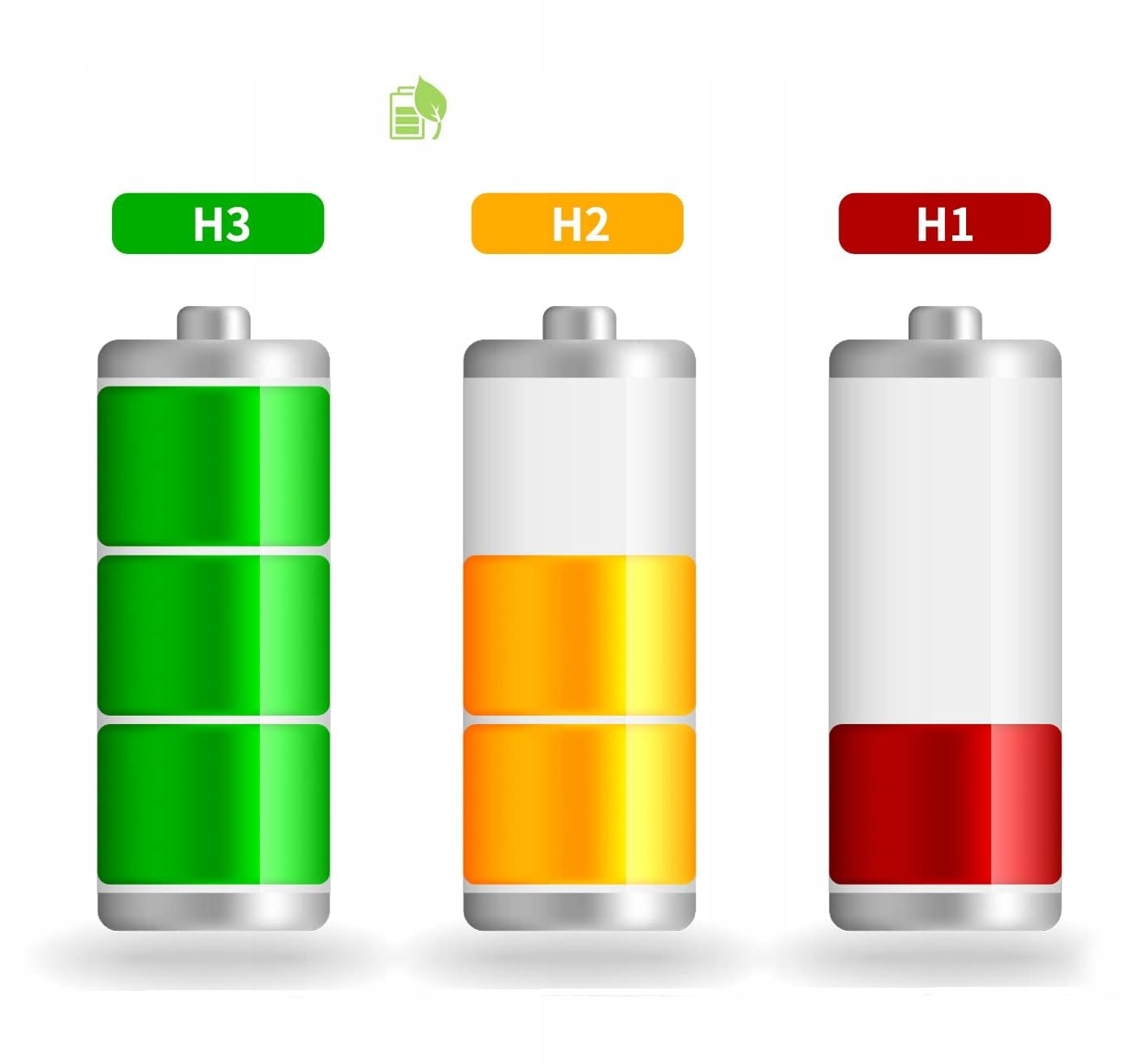 Lodówka Kompresorowa 20L 12/24/230 Z Funkcją Zamrażarki Turystyczna Kemping