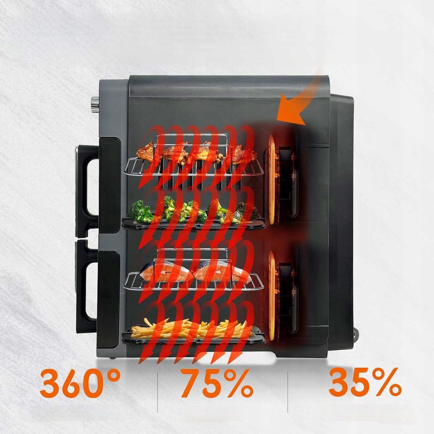 Frytkownica Beztłuszczowa Dwukomorowa Airfryer 10L 2X5L 2400W Xxl Mocna